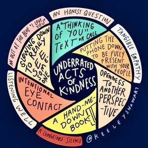 Kindness Goes A Long Way